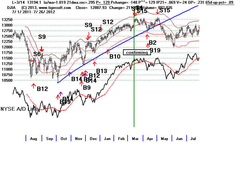 DATA1112.BMP (1920054 bytes)