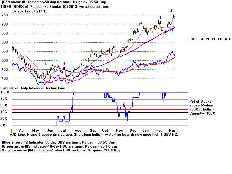 BIGBANKS.BMP (1920054 bytes)