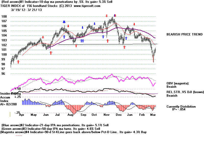 MASTBOND.BMP (1920054 bytes)