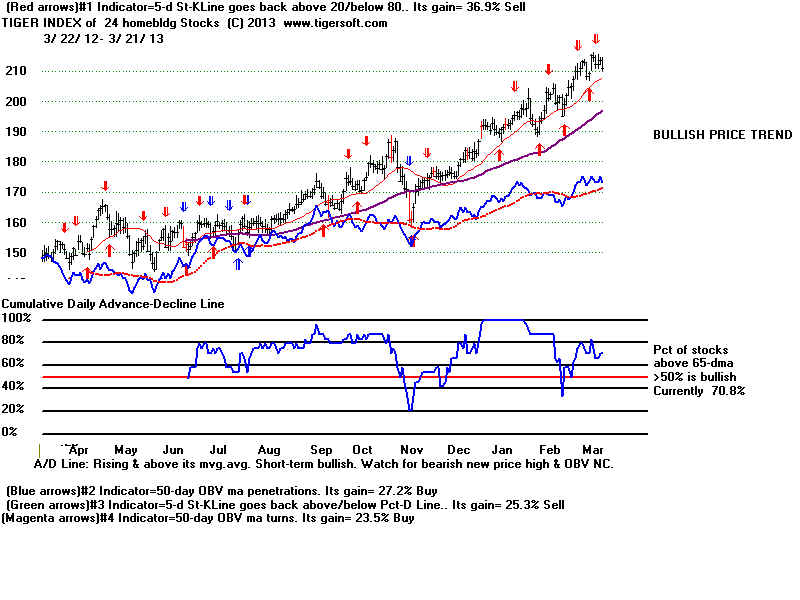 MASTHOME.BMP (1920054 bytes)