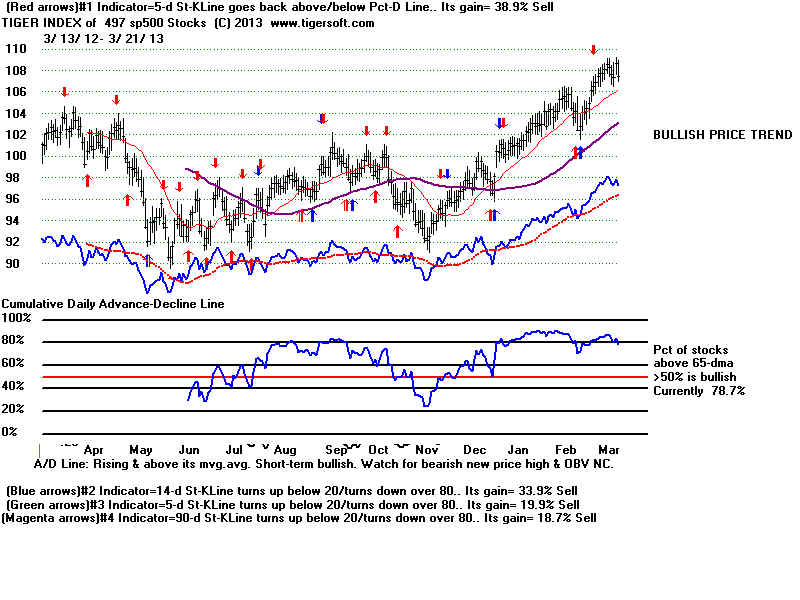 MASTSPY.BMP (1920054 bytes)