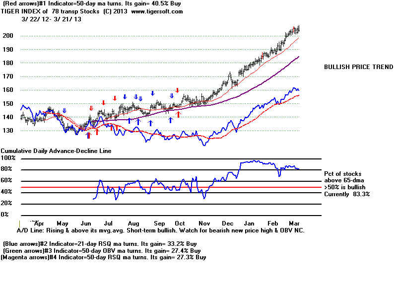 MASTTRAN.BMP (1920054 bytes)