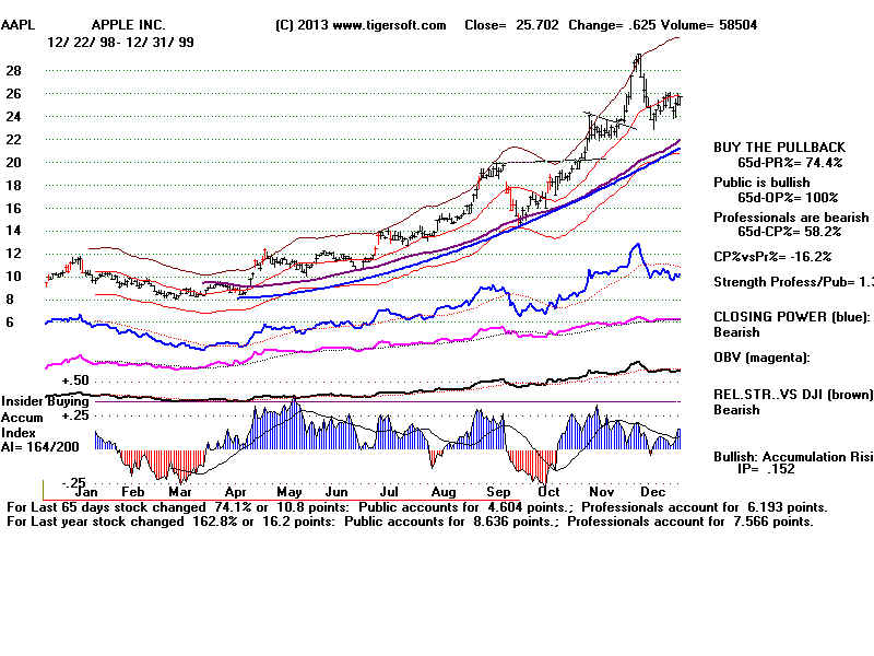 AAPL.BMP (1920054 bytes)