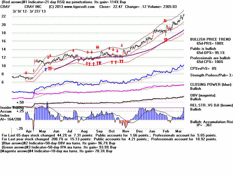 CRAY.BMP (1920054 bytes)