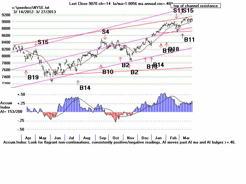 NYSE.BMP (1920054 bytes)