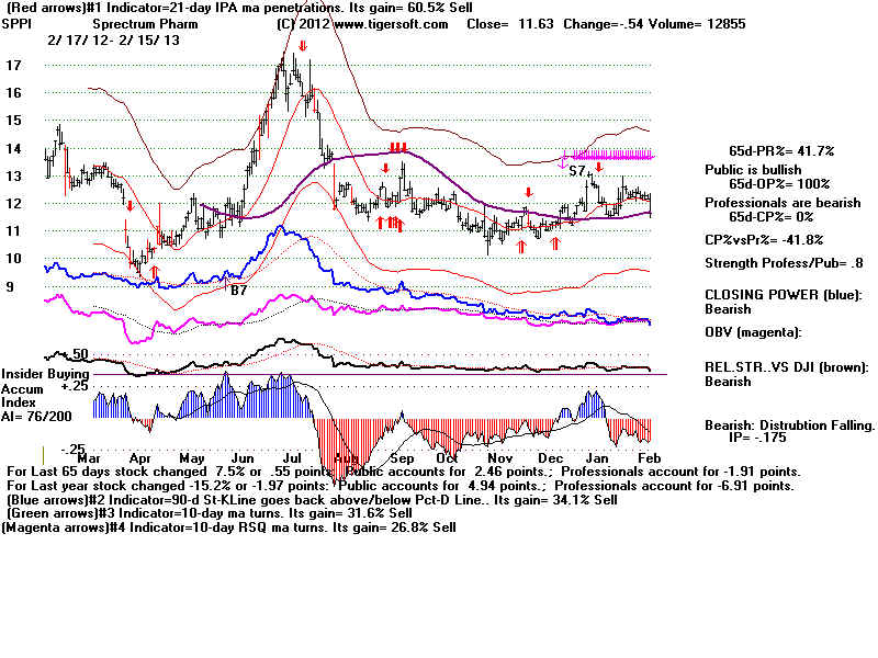 SPPI.BMP (1920054 bytes)