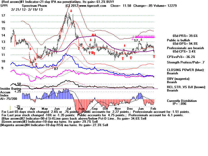 SPPI.BMP (1920054 bytes)