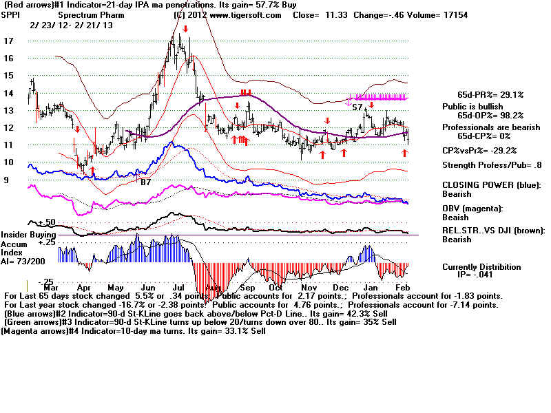 SPPI.BMP (1920054 bytes)