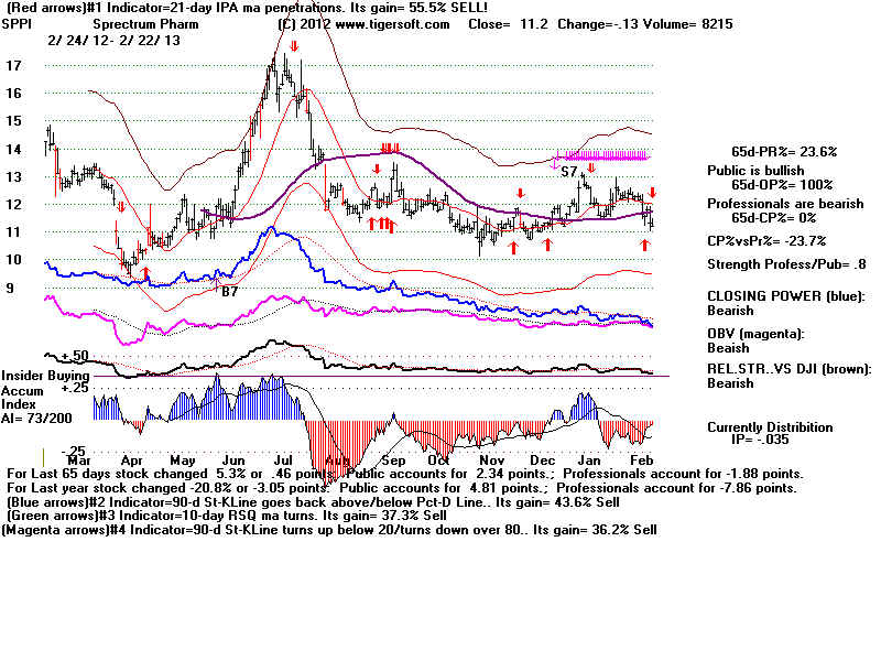 SPPI.BMP (1920054 bytes)