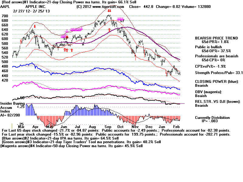 AAPL.BMP (1920054 bytes)