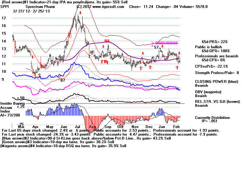 SPPI.BMP (1920054 bytes)