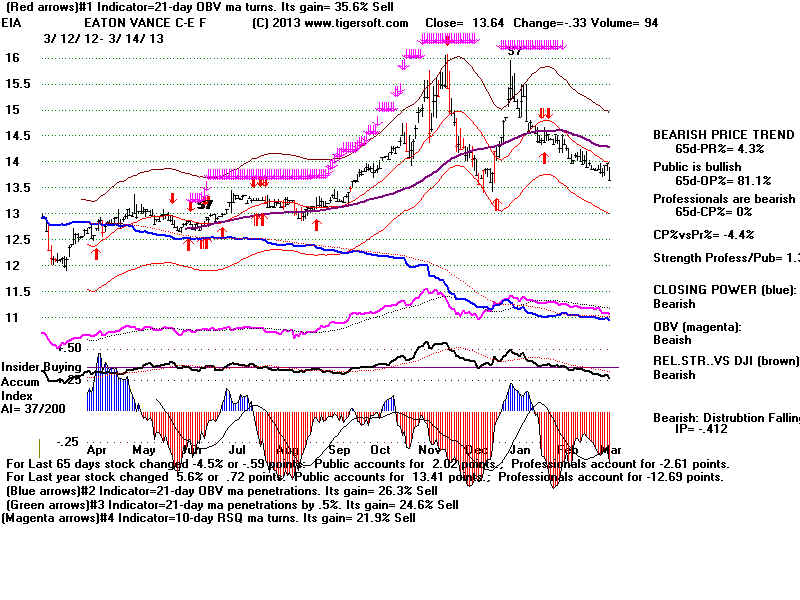 EIA.BMP (1920054 bytes)