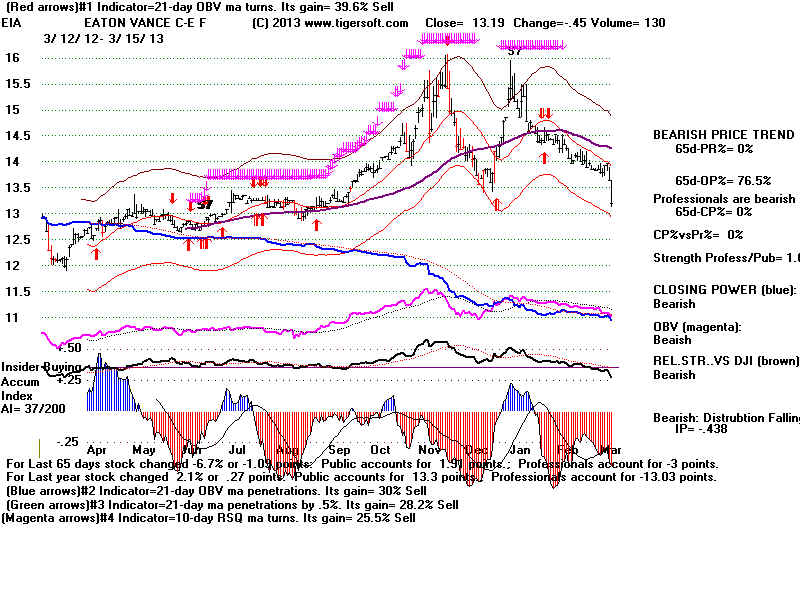 EIA.BMP (1920054 bytes)