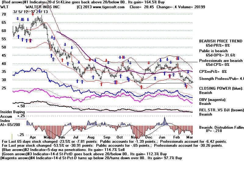 WLT.BMP (1920054 bytes)