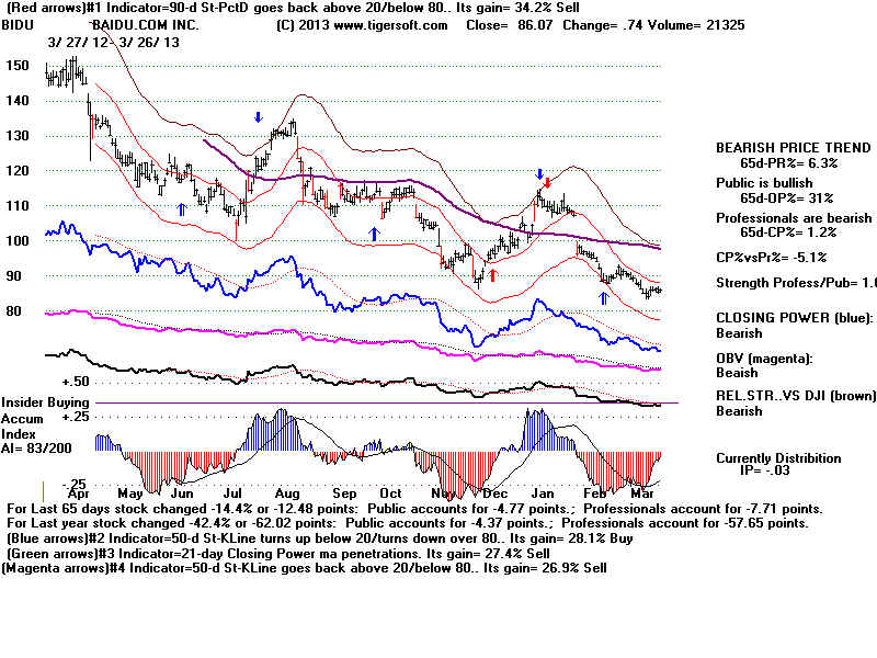 BIDU.BMP (1920054 bytes)