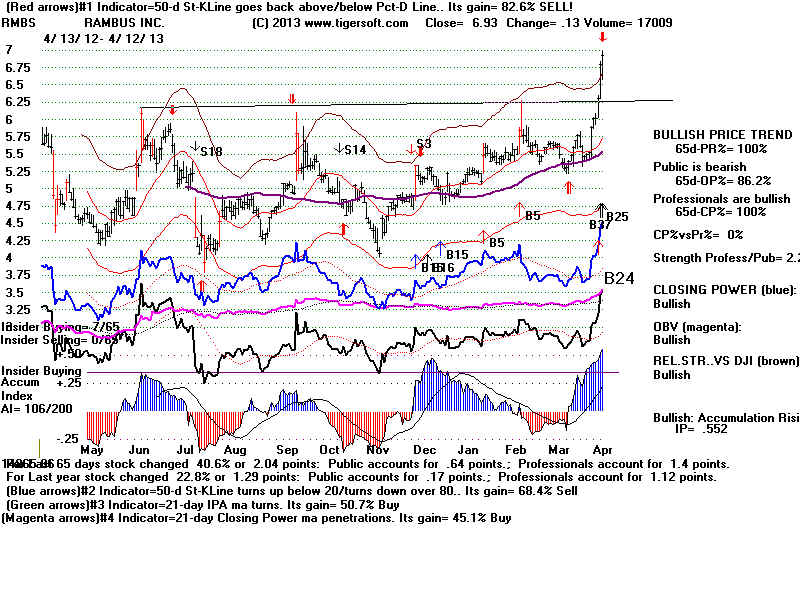 RMBS.BMP (1920054 bytes)