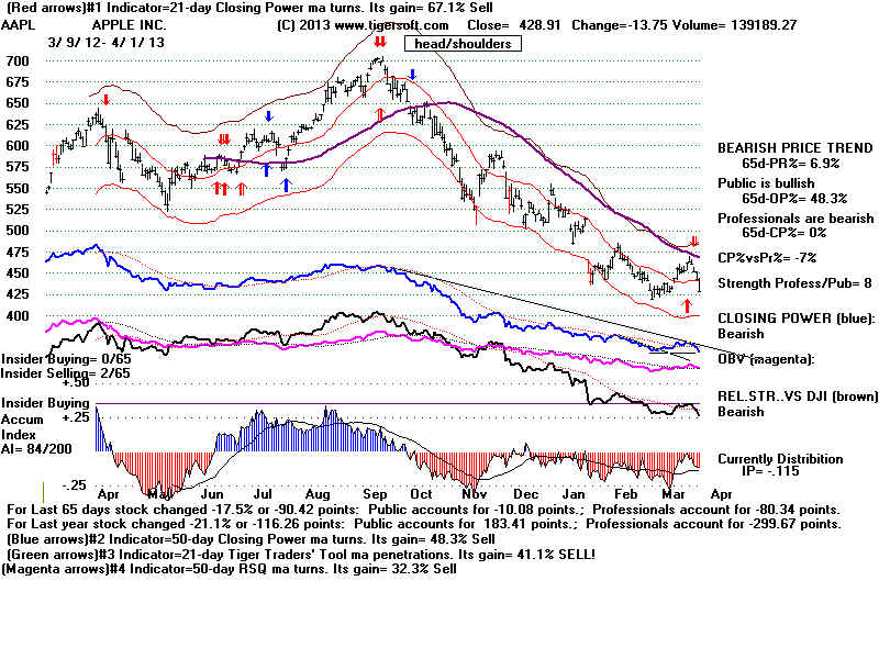 AAPL.BMP (1920054 bytes)