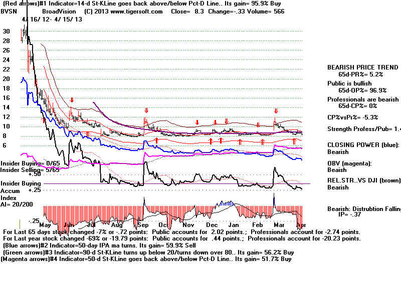 BVSN.BMP (1920054 bytes)