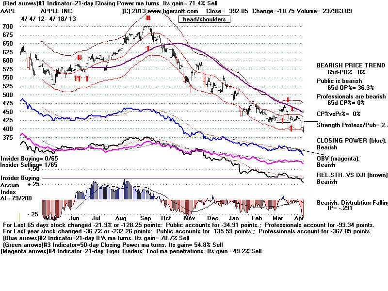 AAPL.BMP (1920054 bytes)