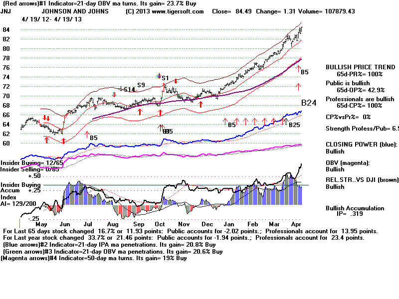 JNJ.BMP (1920054 bytes)