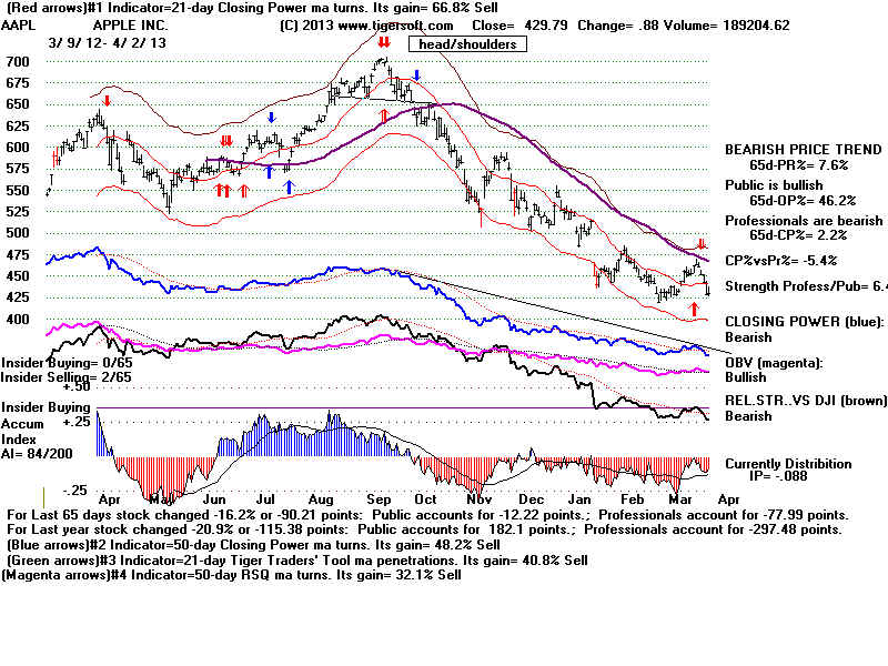 AAPL.BMP (1920054 bytes)