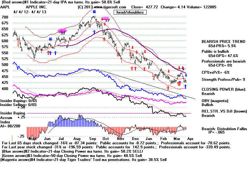 AAPL.BMP (1920054 bytes)