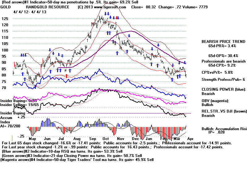 GOLD.BMP (1920054 bytes)