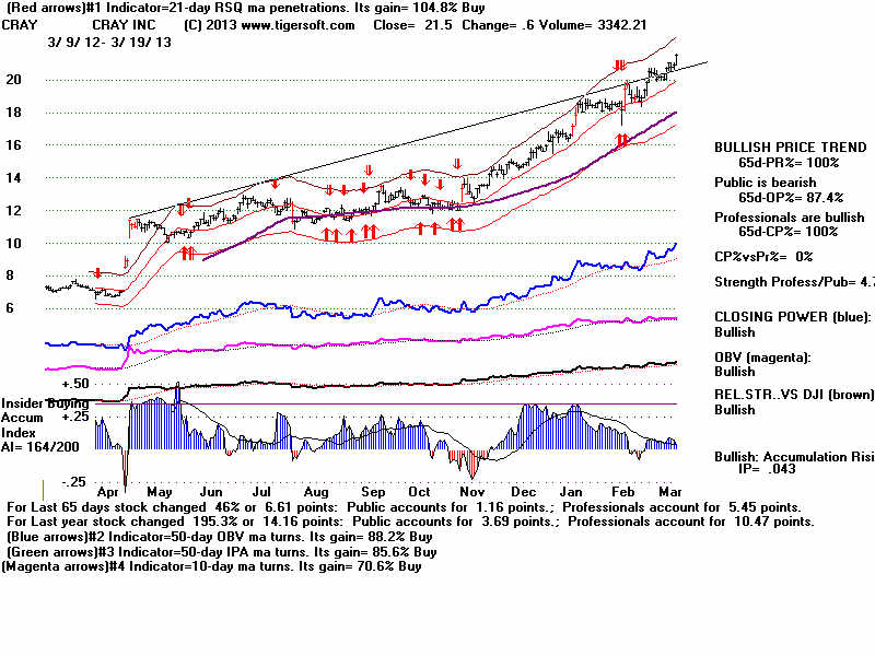 CRAY.BMP (1920054 bytes)