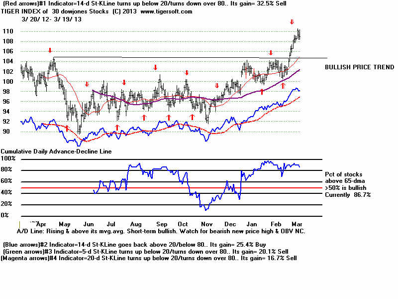 MASTDOW.BMP (1920054 bytes)