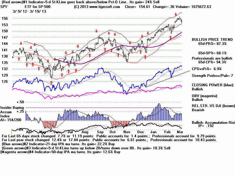 S&P.BMP (1920054 bytes)