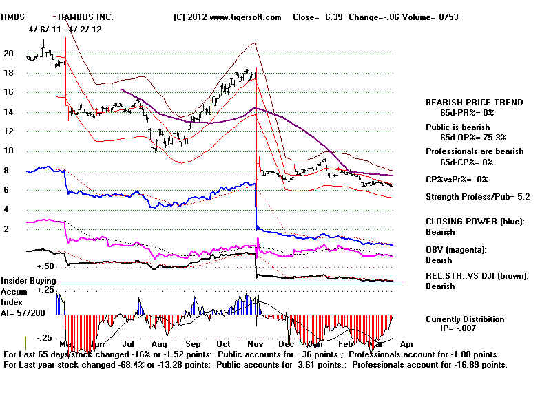 RMBS.BMP (1920054 bytes)