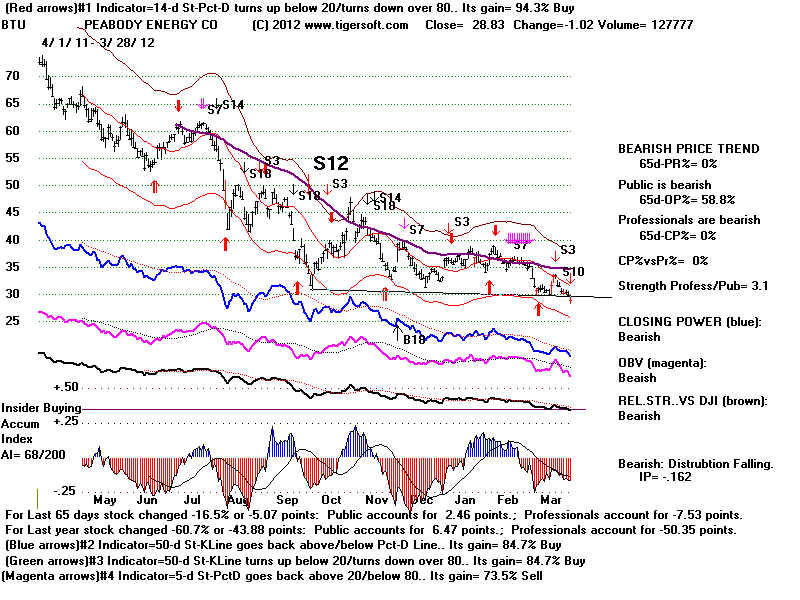 BTU.BMP (1920054 bytes)