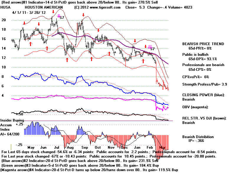 HUSA.BMP (1920054 bytes)