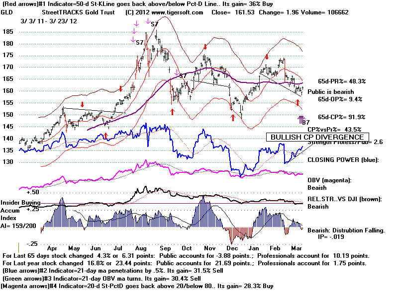 GLD.BMP (1920054 bytes)