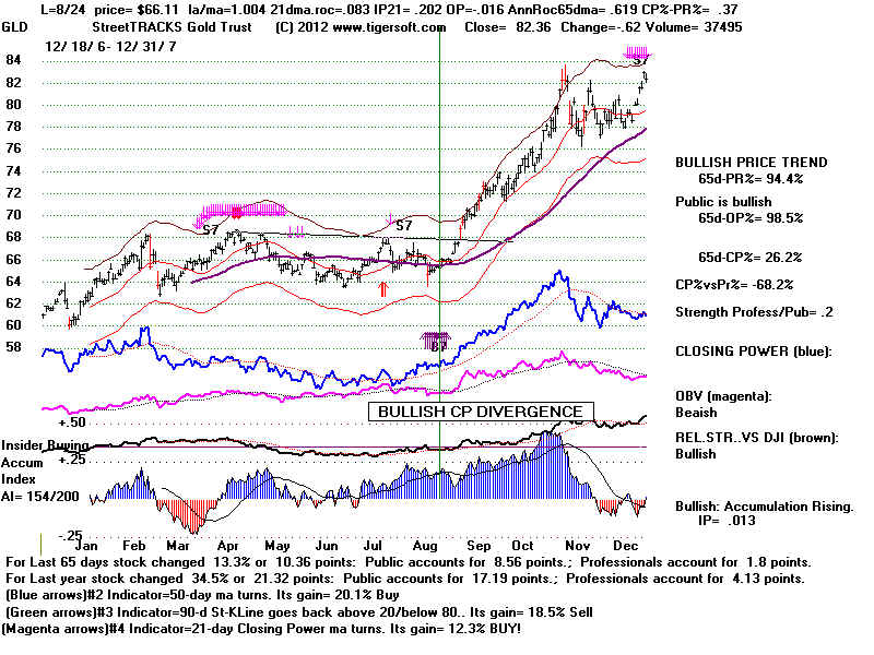 GLD07.BMP (1920054 bytes)