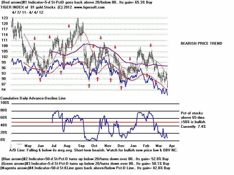 MASTGOLD.BMP (1920054 bytes)