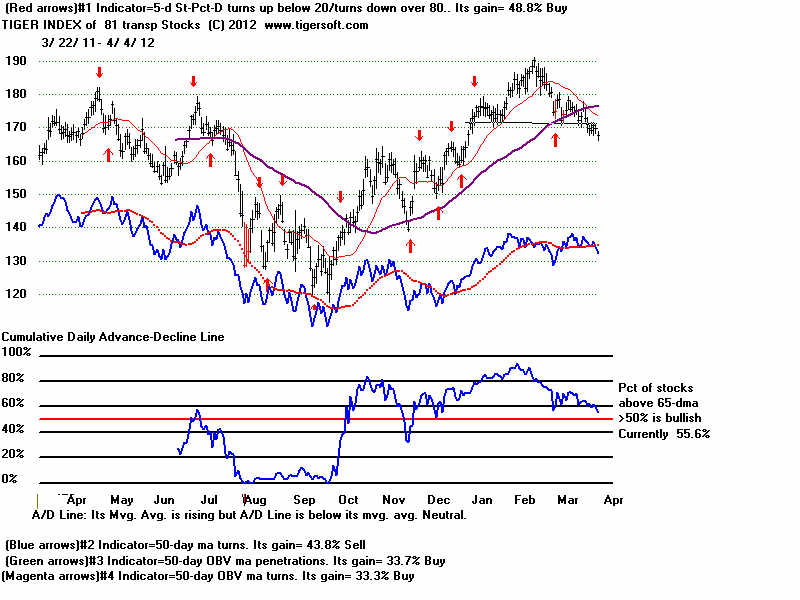 MASTTRAN.BMP (1920054 bytes)