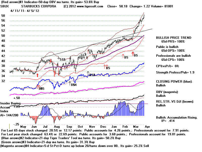 SBUX.BMP (1920054 bytes)