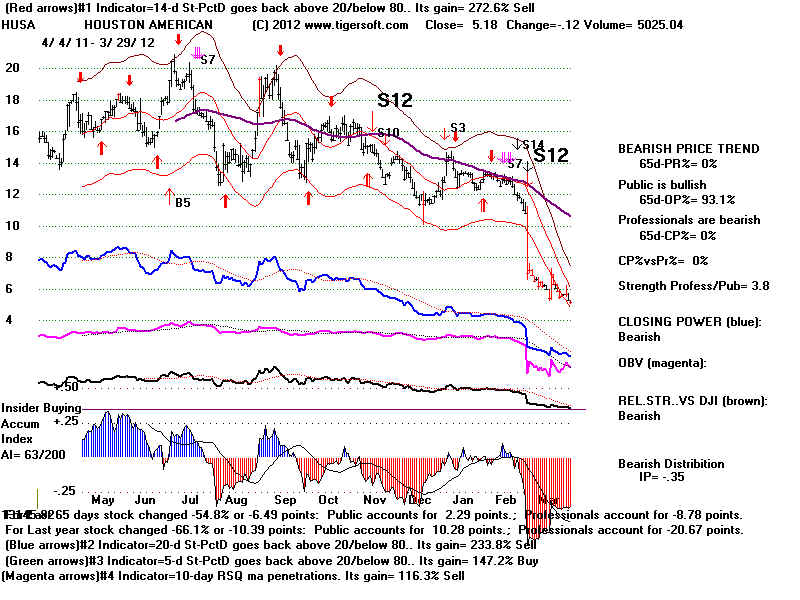 HUSA.BMP (1920054 bytes)