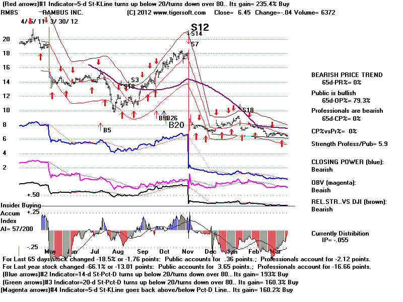 RMBS.BMP (1920054 bytes)