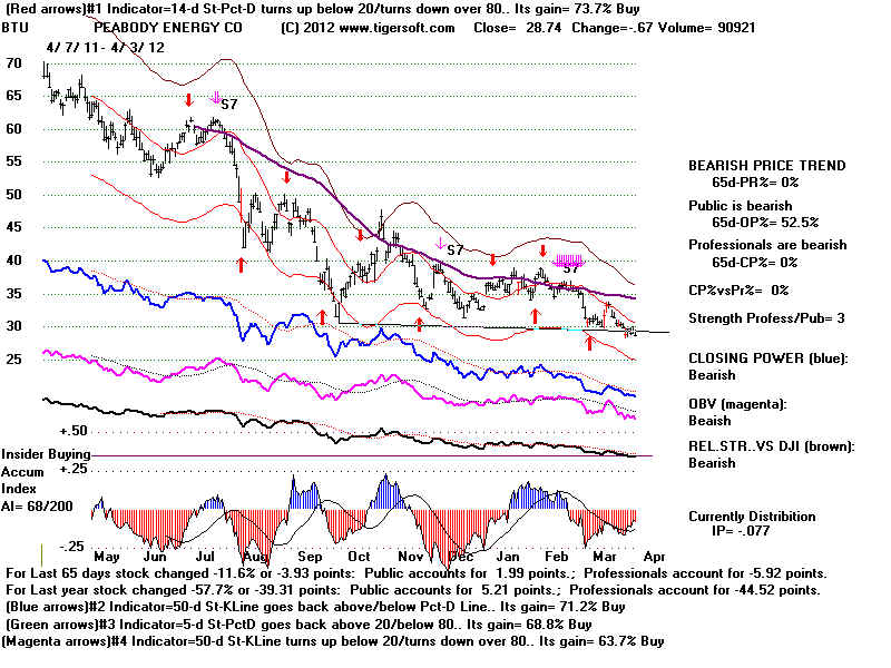 BTU.BMP (1920054 bytes)