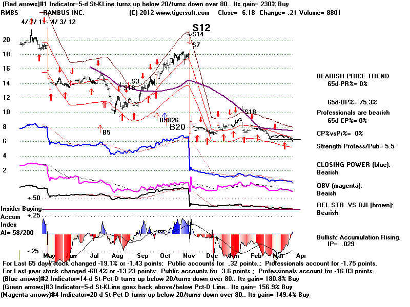 RMBS.BMP (1920054 bytes)