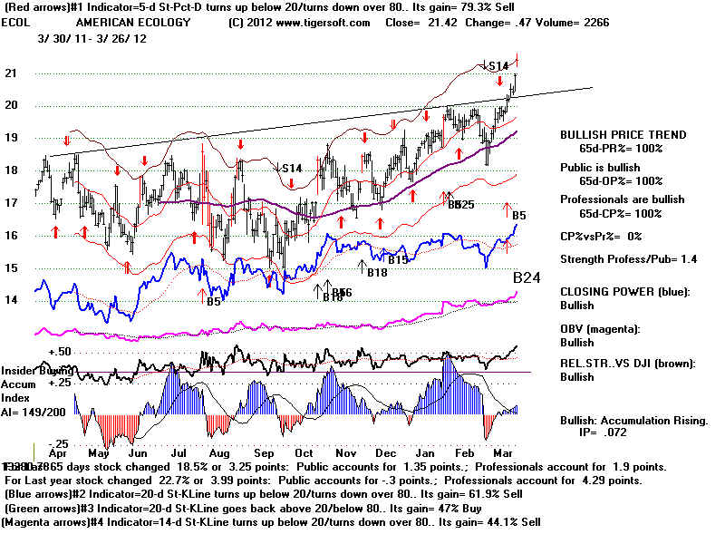 ECOL.BMP (1920054 bytes)