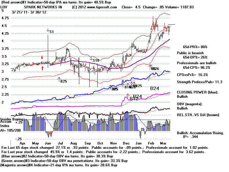 LOV.BMP (1920054 bytes)