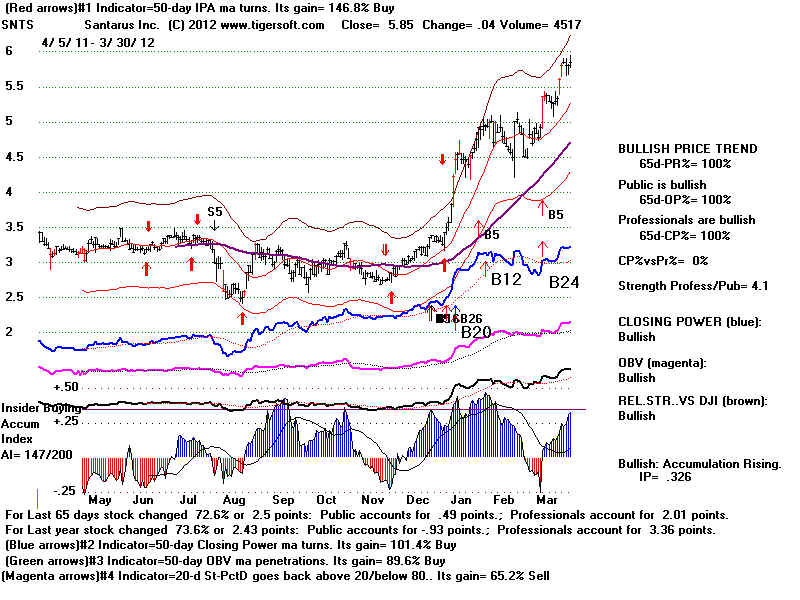 SNTS.BMP (1920054 bytes)