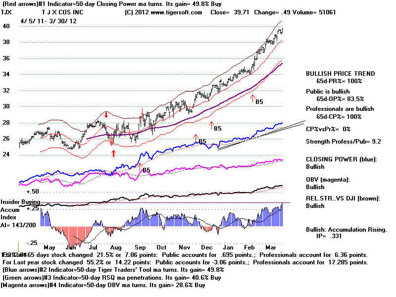 TJX.BMP (1920054 bytes)