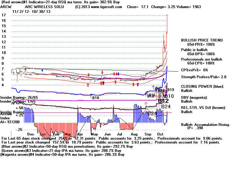 ARCW.BMP (1920054 bytes)