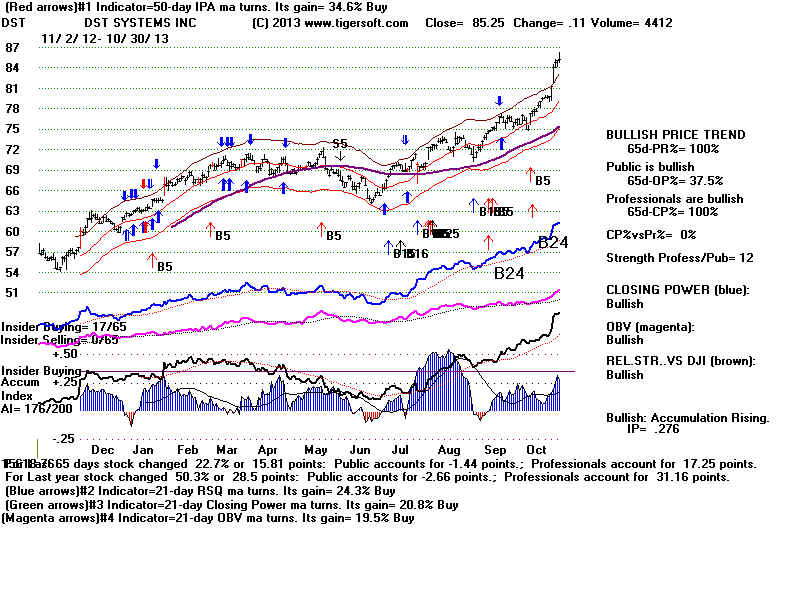 DST.BMP (1920054 bytes)