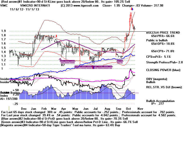 VIMC.BMP (1920054 bytes)