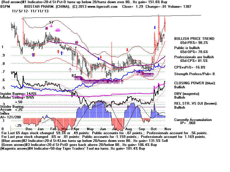 BSPM.BMP (1920054 bytes)